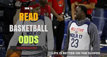 Understanding Basketball Odds: A Beginner's Guide to Reading Lines