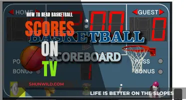 Unraveling the Mystery: A Beginner's Guide to Reading Basketball Scores on TV