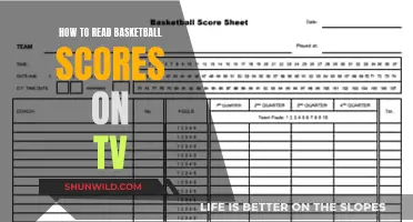 Understanding Basketball Scores: A TV Guide for Beginners