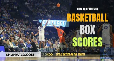 Unraveling the Mystery: A Beginner's Guide to Reading ESPN Basketball Box Scores