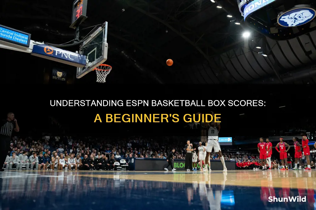 how to read espn basketball box scores