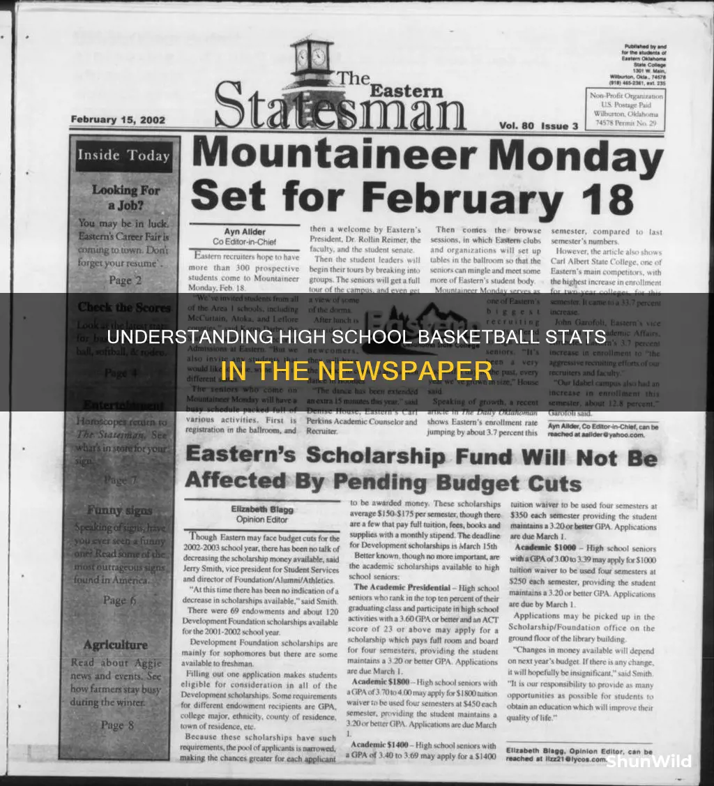 how to read high school basketball stats in newspaper