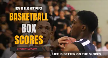 Understanding Basketball Box Scores in Newspapers
