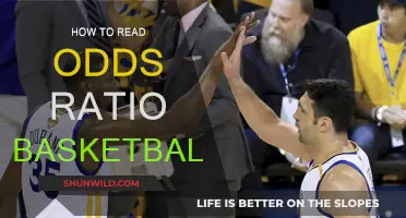 Understanding Basketball Odds: Reading the Ratio