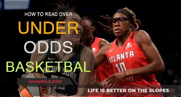 Understanding Basketball Over/Unders: A Beginner's Guide