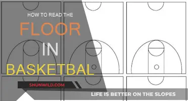 Reading the Floor: Basketball's Unseen Art
