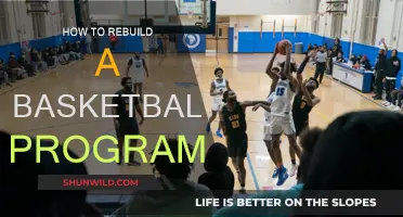 Rebuilding a Basketball Dynasty: Strategies for Success