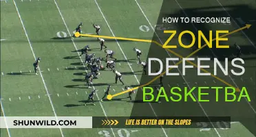 Recognizing Zone Defense in Basketball: What to Look For