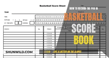 Mastering the Art of Recording Basketball Scores: A Guide to Tracking Points