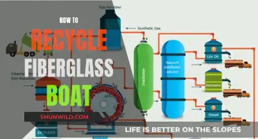Recycling Fiberglass Boats: A Comprehensive Guide