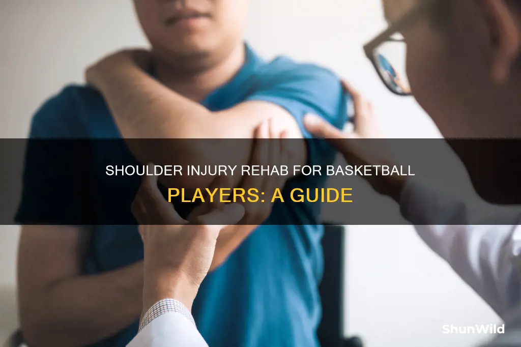 how to rehab shoulder injury for basketball