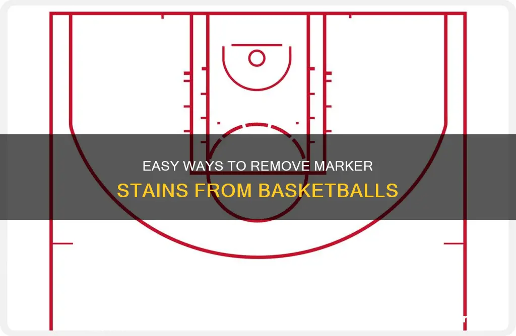 how to remove black permanent marker from basketball
