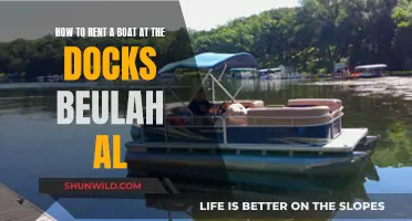 Renting a Boat at Beulah, Alabama: A Quick Guide