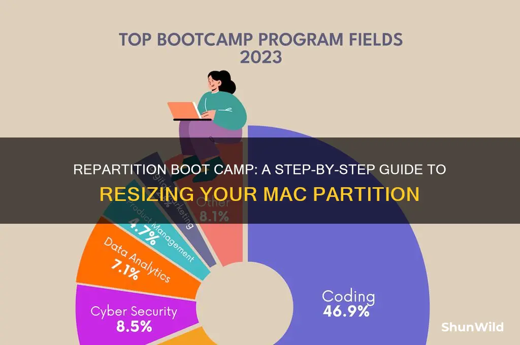 how to repartition boot camp