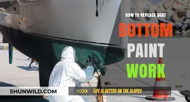 Revive Your Boat's Bottom: A Guide to Replacing Paint