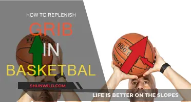 Mastering the Art of Grip: Basketball Secrets Revealed
