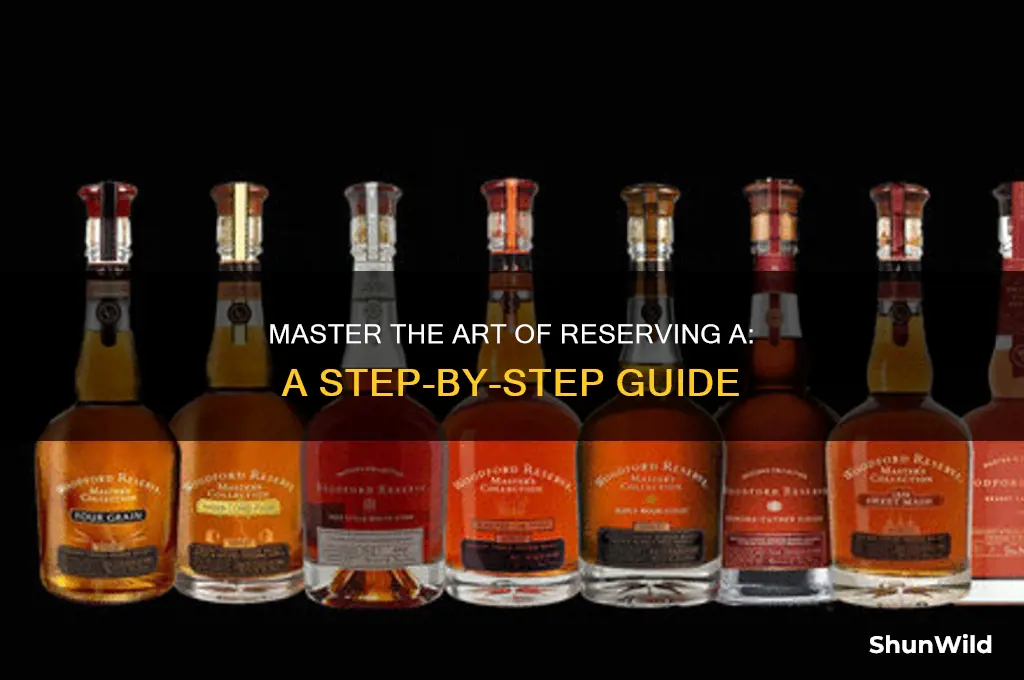 how to reserve a