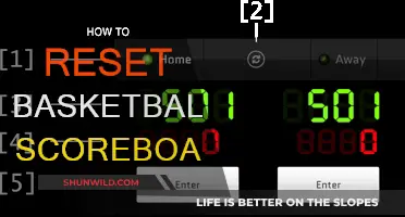 Resetting a Basketball Scoreboard: A Quick Guide