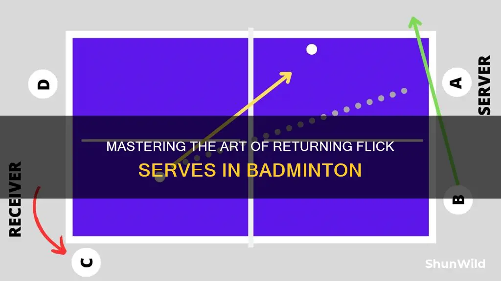 how to return a flick serve in badminton