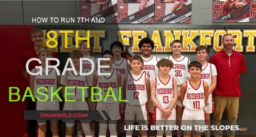 Coaching Youth Basketball: Strategies for Success