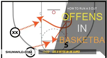 Mastering the 5-Out Offense in Basketball