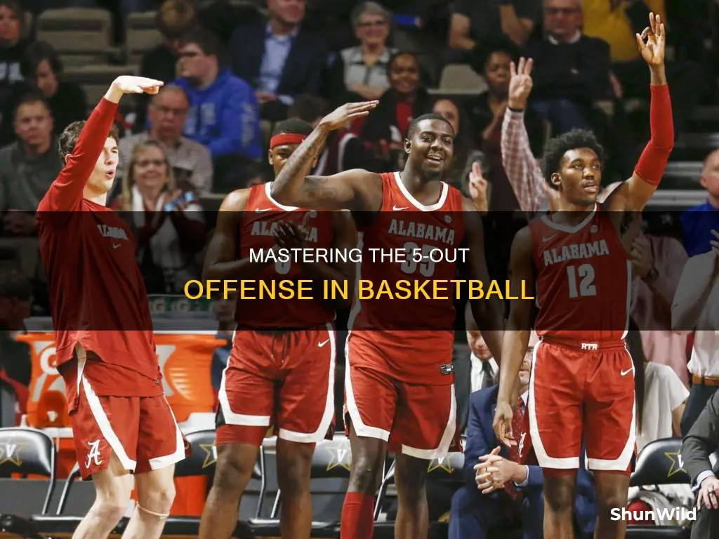 how to run a 5 out offense in basketball