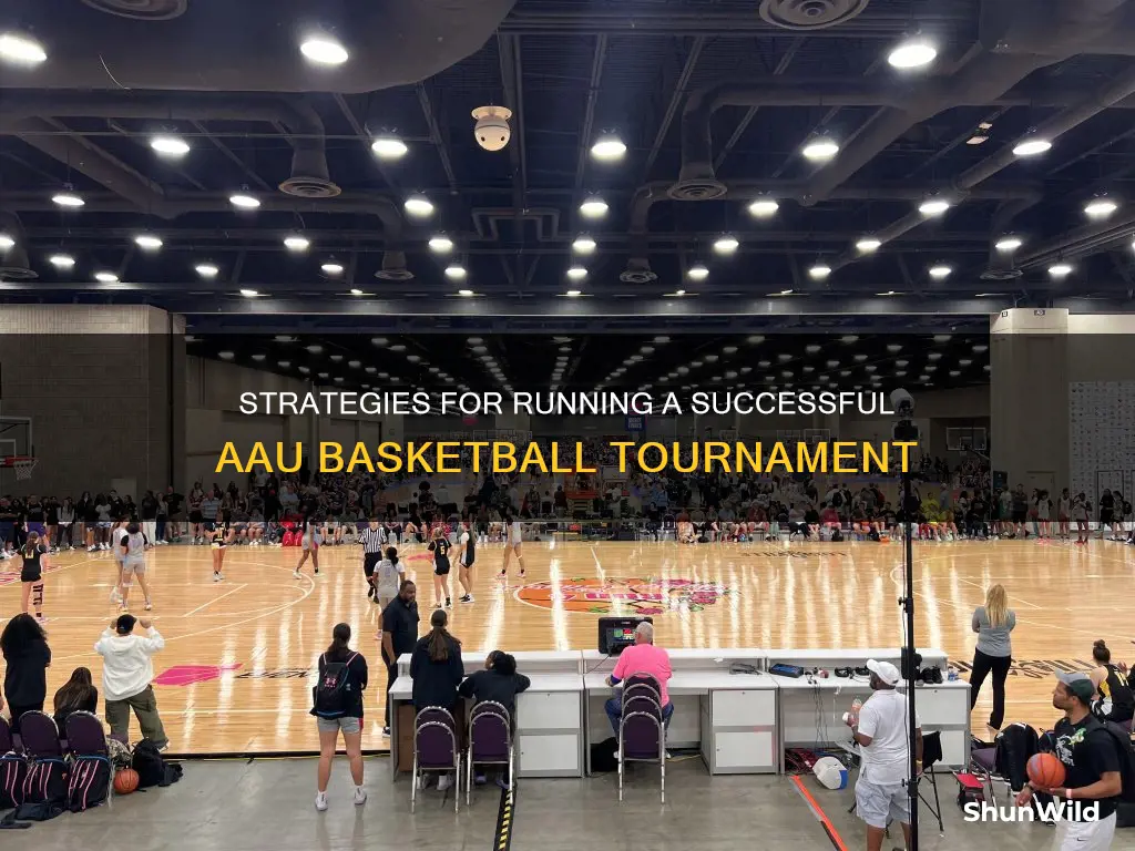 how to run a aau basketball tournament