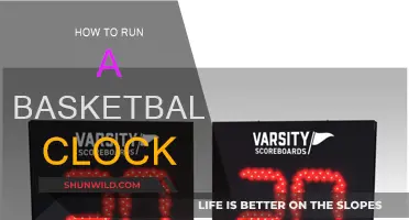 Mastering the Basketball Clock: Strategies for Success