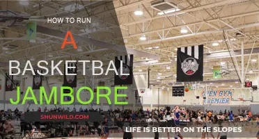 Strategies for Running a Basketball Jamboree