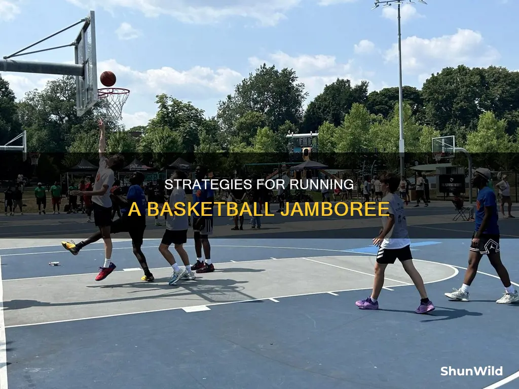 how to run a basketball jamboree