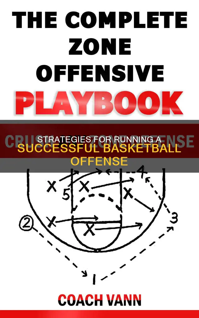how to run a basketball offense