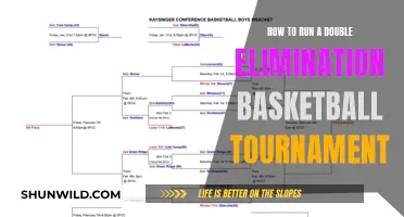 Strategies for Running a Double Elimination Basketball Tournament