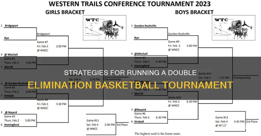 how to run a double elimination basketball tournament