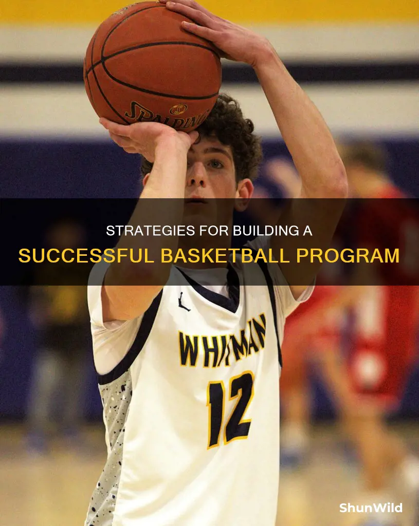 how to run a great basketball program