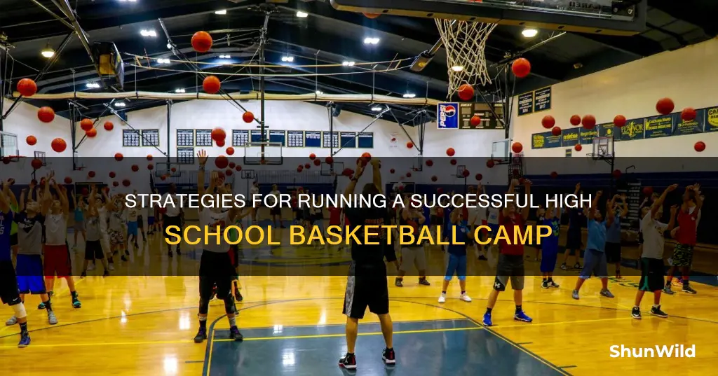 how to run a high school basketball camp