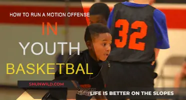 Mastering the Motion Offense in Youth Basketball