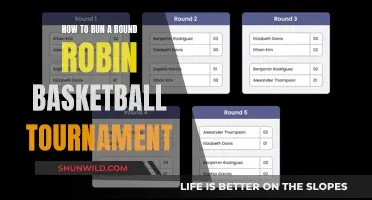 Strategies for Running a Smooth Round Robin Basketball Tournament