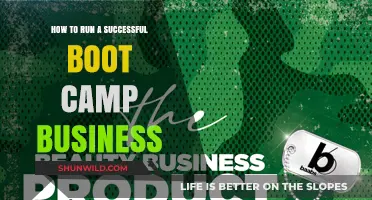 Mastering Boot Camp Success: Strategies for Profitable Fitness Business Growth