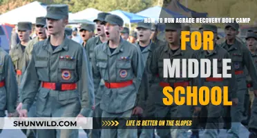 Effective Strategies for Running a Middle School Grade Recovery Boot Camp