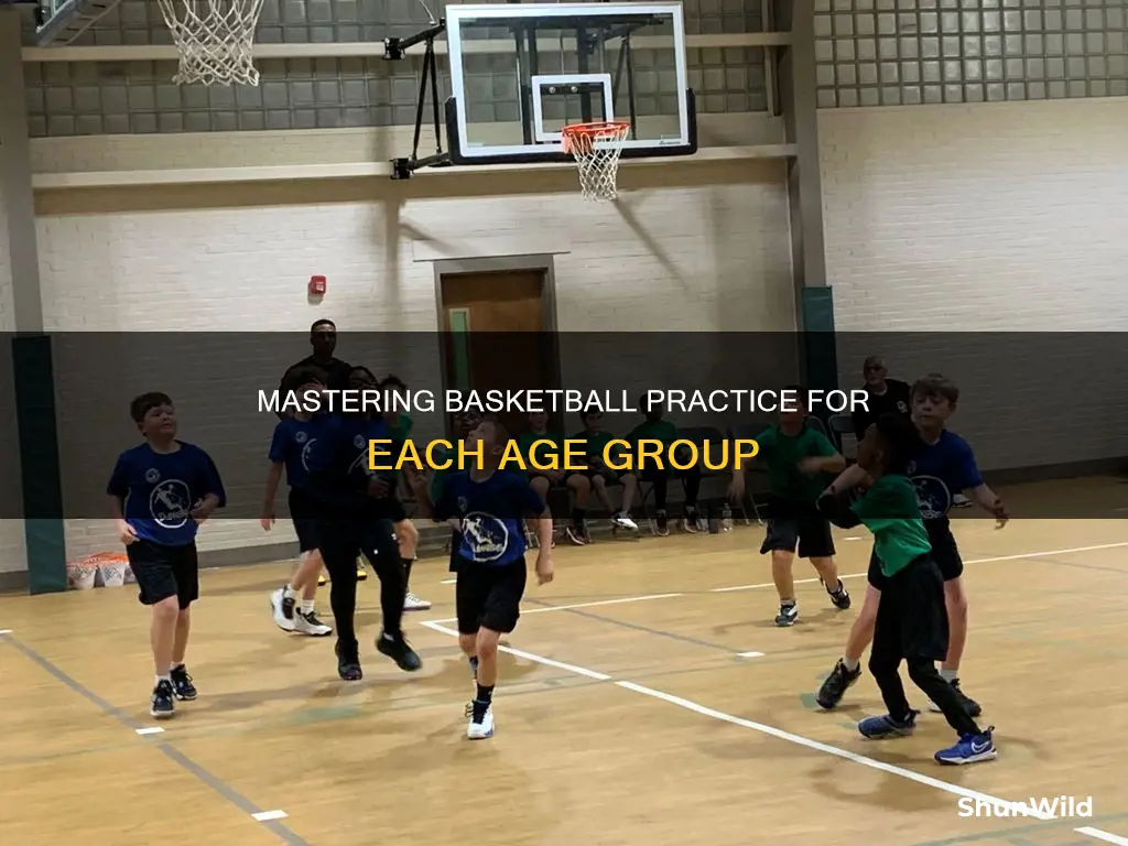 how to run basketball practice at each age group