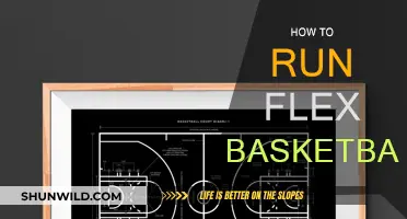 Flex Basketball: Strategies for Success