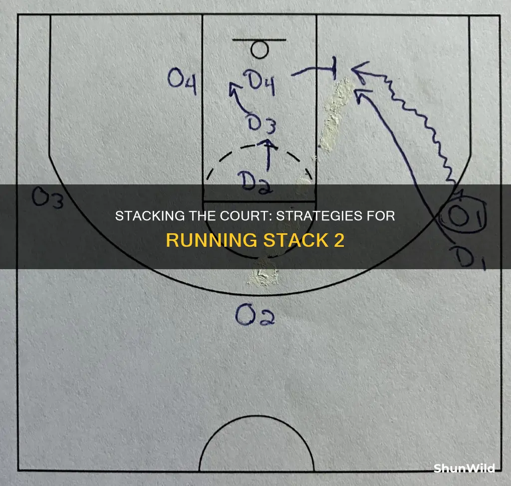 how to run stack 2 basketball