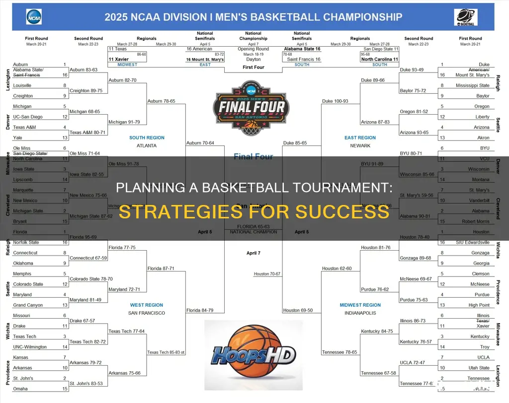 how to schedule a basketball tournament