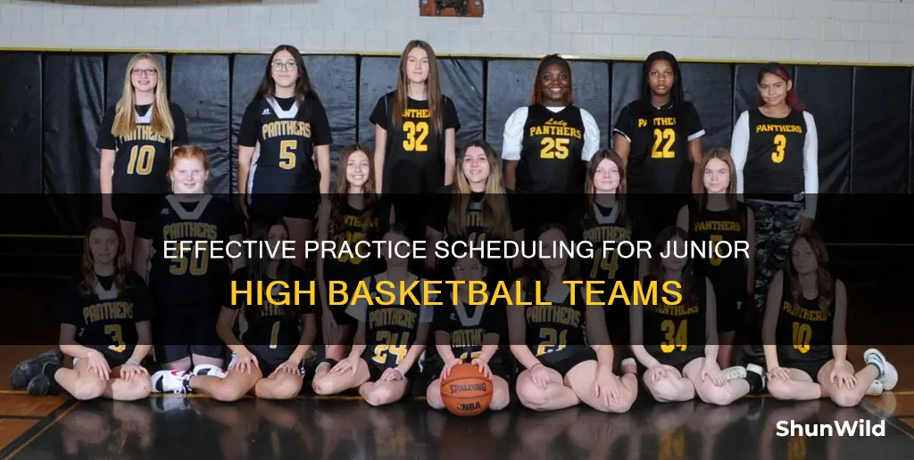 how to schedule jr high basketball practice