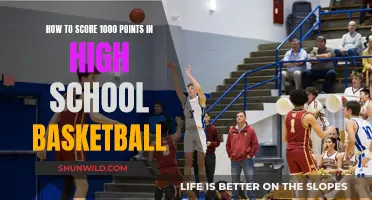 Dominating the Hardwood: Strategies for Scoring 1000 Points in High School