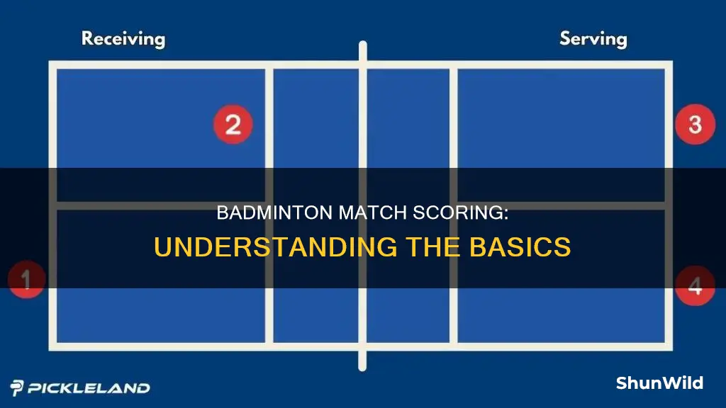 how to score a badminton match