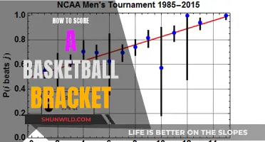 Mastering the Art of Bracket Success: A Guide to Dominating the Basketball Tournament