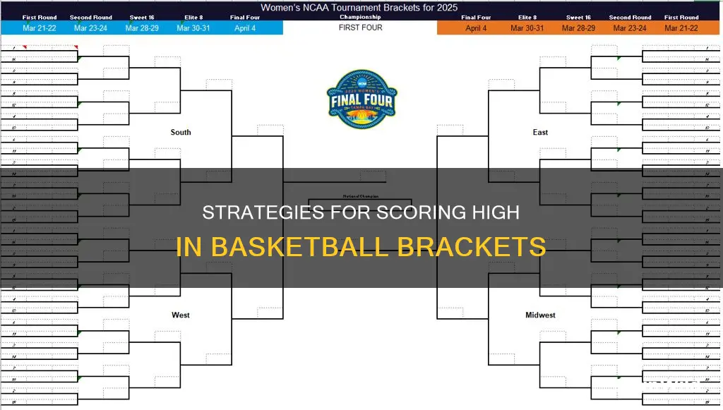 how to score a basketball bracket