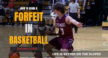 Forfeit Strategies: Scoring with Smart Basketball Plays