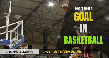 Mastering the Art of Scoring in Basketball